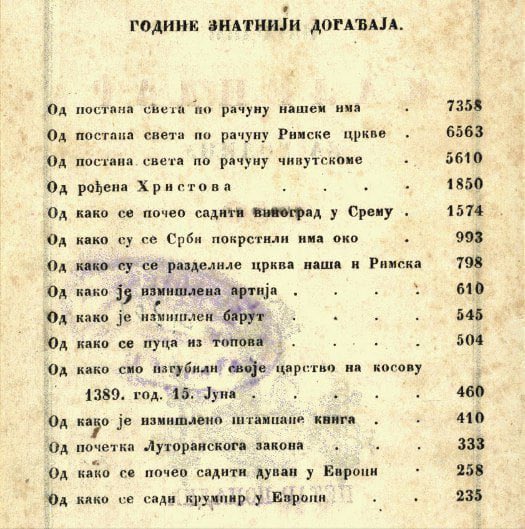 ~Фотографија:

"Стари календар са (тада) најважнијим одредницама"

- Србија, средина 19. века.