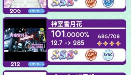 孩子们我的dx分五星被迪拉熊吃掉了（）
刚刚好差一分就五星😥