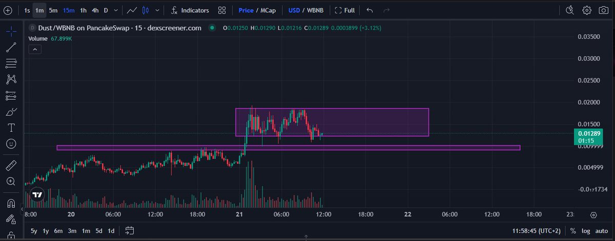 xavif.sol🧘🏽♂️ tweet media