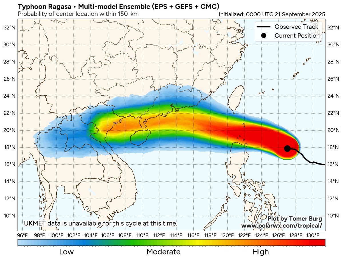 ExtremeMeteo's tweet photo. Deux super #typhons circulent sur l'ouest Pacifique, #Neoguri ne menace aucune terre habitée mais ce n'est pas le cas de #Ragasa qui provoque des évacuations sur le nord des Philippines menacé par les inondations et les glissements de terrain. Ce sont surtout les iles au nord des Philippines qui seront très touchés.
Ragasa toujours puissant, menacera ensuite dans quelques jours le sud de la Chine avec des impacts certainement importants.
#Gabrielle toujours tempête tropicale, devrait se renforcer sur l'Atlantique pour atteindre le stade d'#ouragan de catégorie 1, éventuellement 2, et passera à l'est des Bermudes déclenchant certainement une grosse houle dans le secteur. Par la suite, sa trajectoire est vue assez sud ramenant ce système vers les Açores. Influence prévue toujours non négligeable en fin de semaine sur l'Europe.
Par ailleurs, deux ondes tropicales sont à surveiller sur l'Atlantique tropical et l'est du Pacifique.