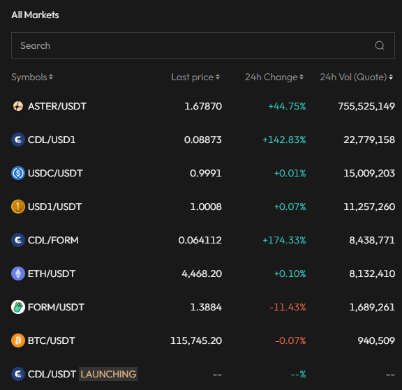Qu'est-ce que ça peut rendre con un token qui monte
Entre le biais du survivant permanent sur X qui va donner envie de FOMO à tout le monde, les comparaisons douteuses et inutiles, et les défenses de paroisse, on a de quoi être servi

Vous avez le droit de vous en branler