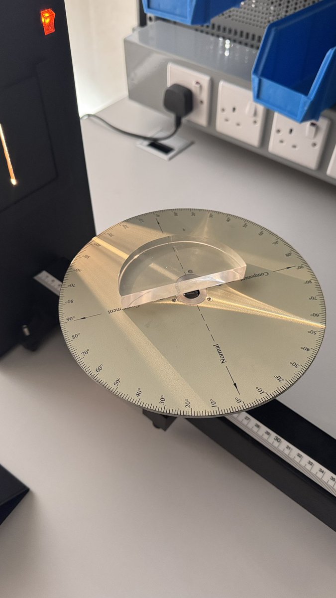 Danah⚙️ tweet media