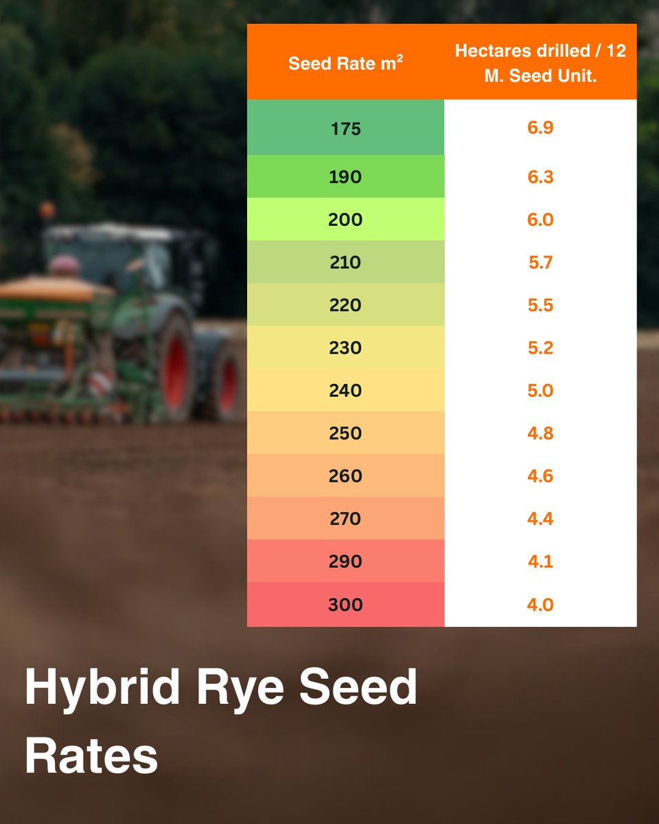 KWS UK Ltd tweet media