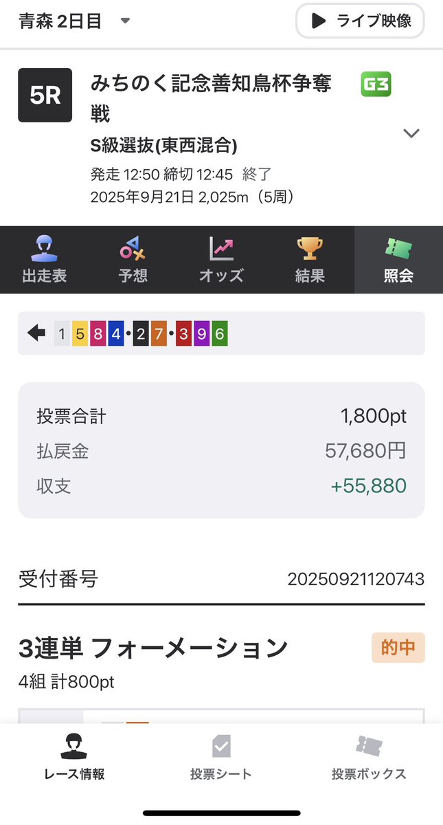 nasebanaru2020's tweet photo. 29倍.288倍.184倍的中で開催プラスは確定したのでお裾分け🚴‍♂️

リポスト➕フォローで
1,000pay✖️1名🎁

今日の23時締め切り〆
2人のフォローもお願いします🙏
@Hey30167861 @pasopaso3850 https://t.co/KfNAhQiR4y