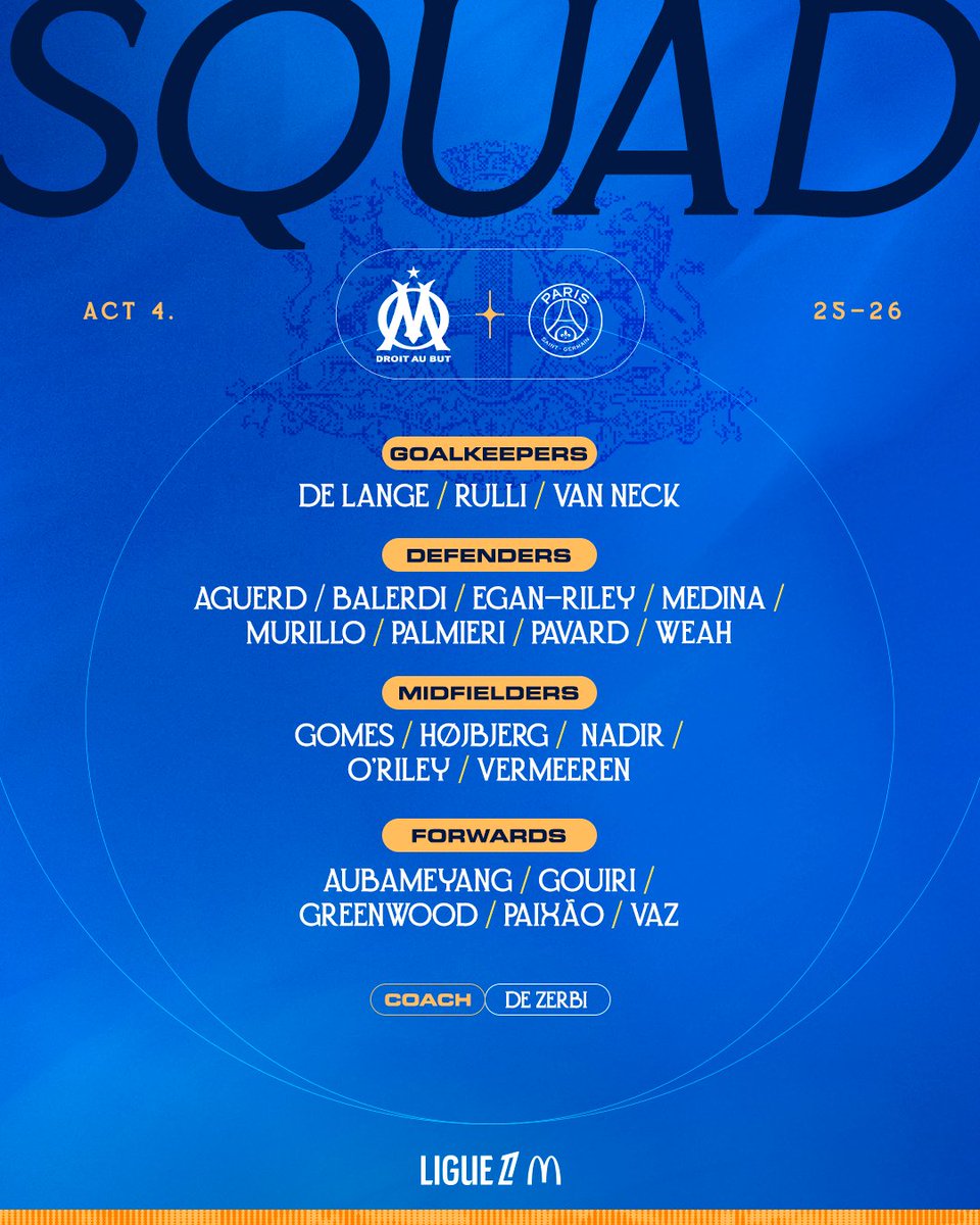 🚨 Voici le groupe de l'OM face au PSG. 💙🤍

Kondogbia est le seul absent pour ce classique 🤕.

[@OM_officiel]