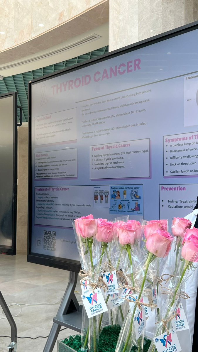 Med22 - كلية الطب tweet media