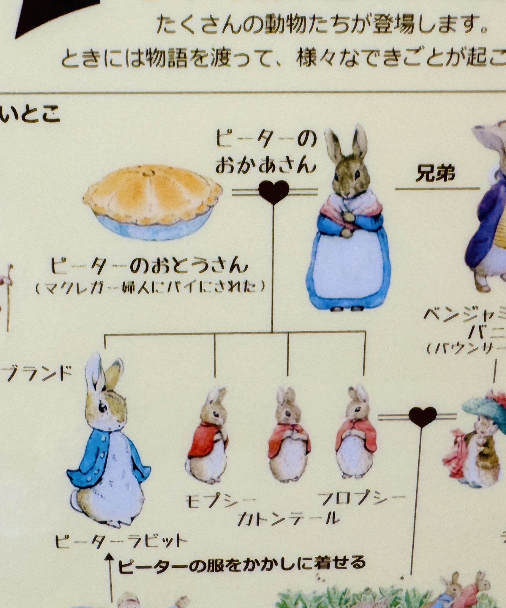 Fluffy Burger しなるビーター [ウッドもふ黒] 直輸入ラスト1本 冷凍便>DEAN & DELUCA 黒毛和牛ローストビーフ | DEAN & DELUCA