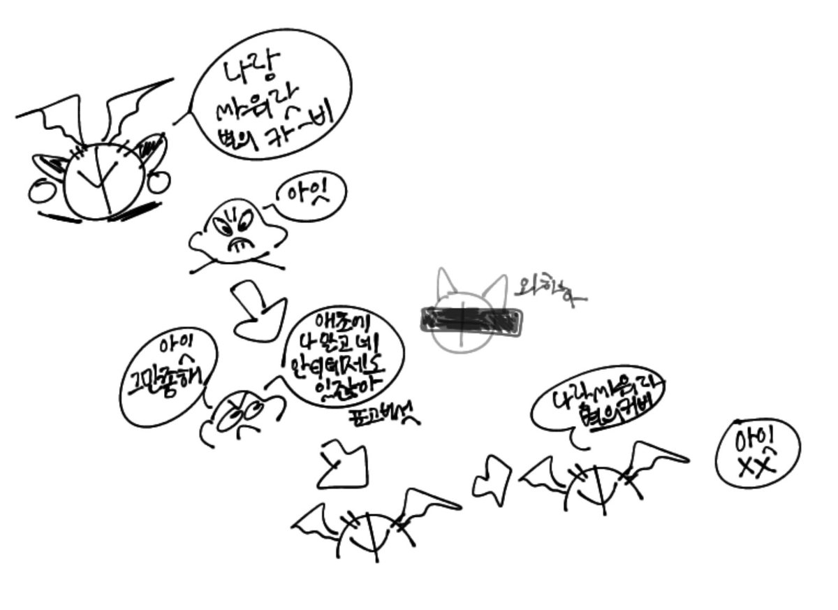 아직 안죽것어요
만와를 그려왔지롱