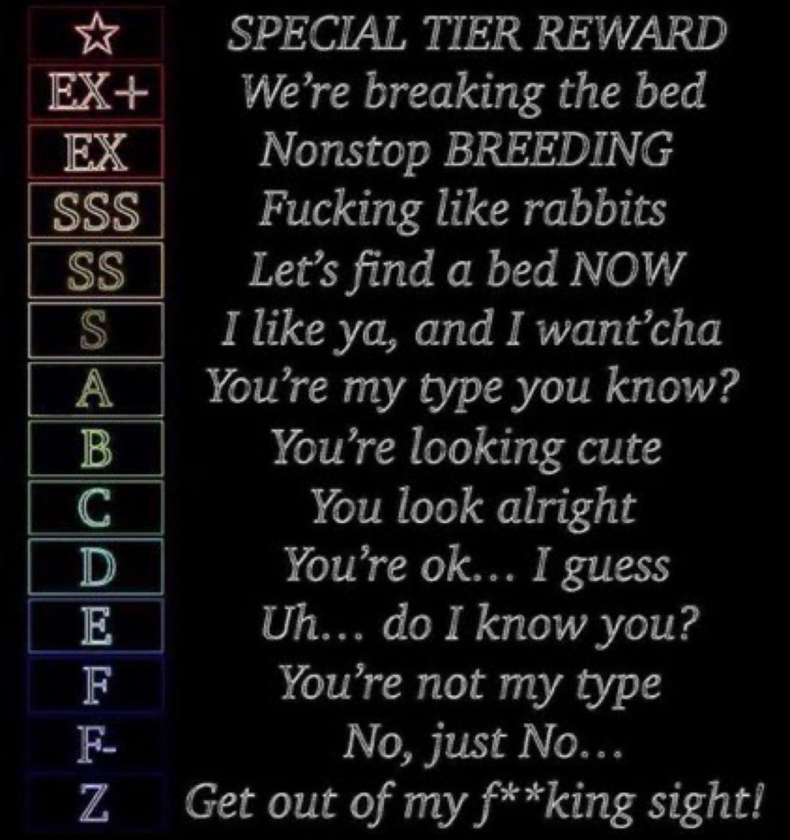 Let's see how well this doctor likes you
❤️+🔄+🖼
SSS and up needs to get in his bed (DMS)
(you can still dm either way)