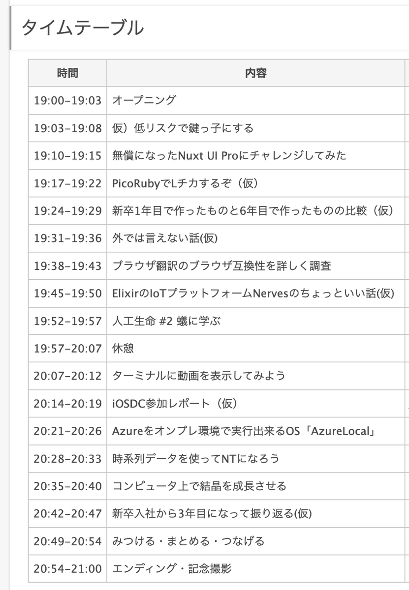sudoakiy's tweet image. おれの勉強会のタイムテーブルガッツリLT15本あってすごいな…！
 #orestudy