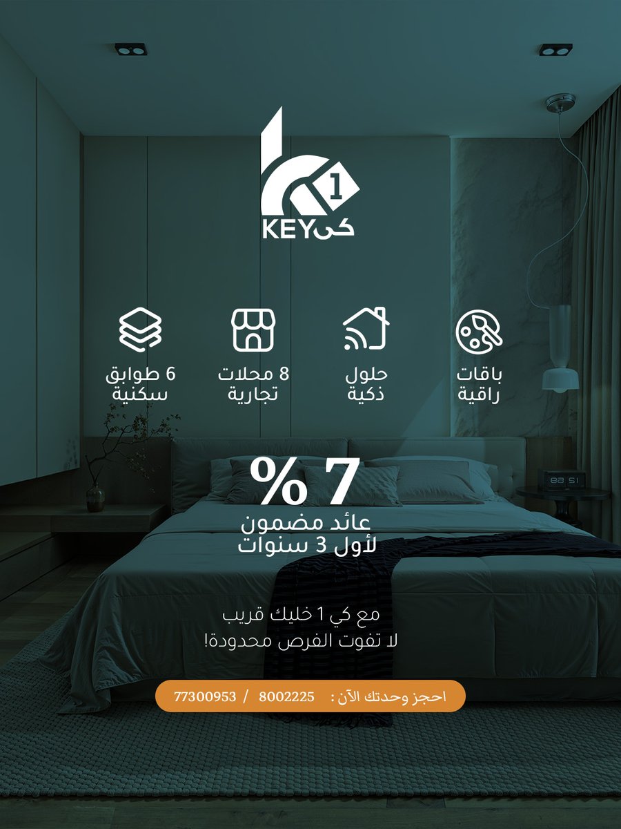 المفتاح العقارية tweet media