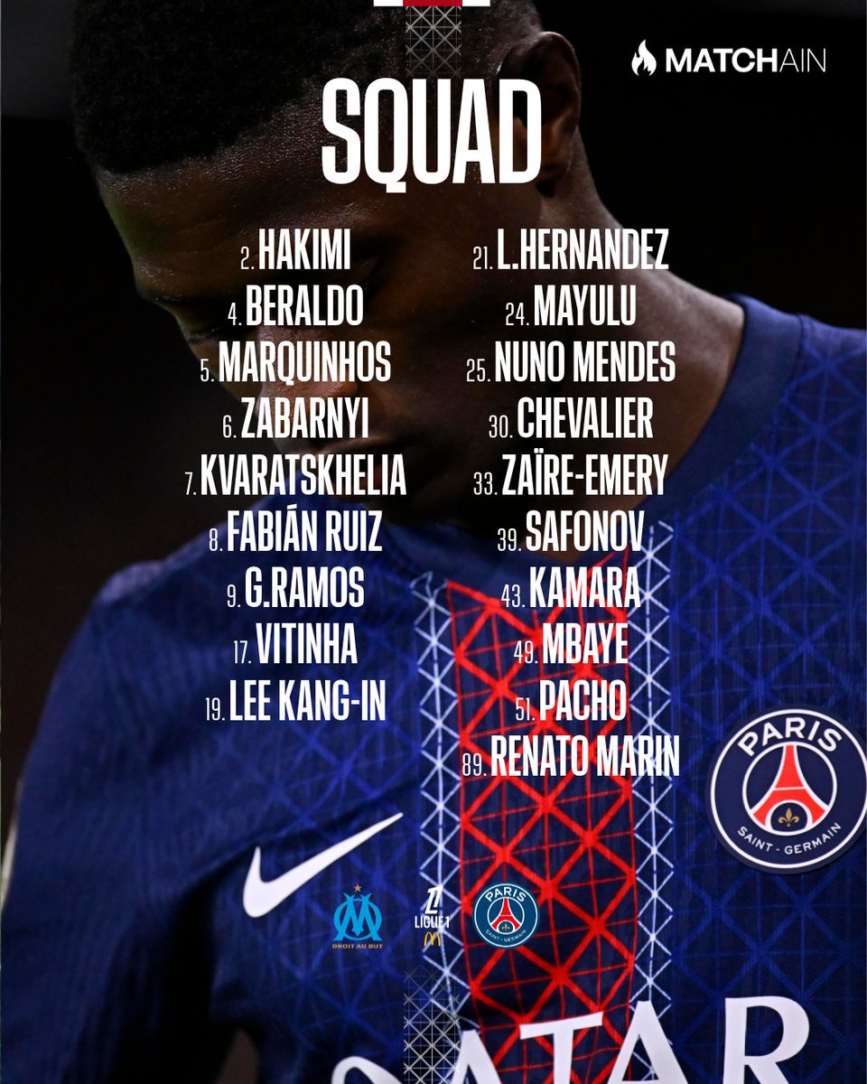 🚨 Le groupe du PSG qui ira au Vélodrome ! ❤️💙 

Barcola, Dembele, Jõao Neves et Désiré Doué sont forfaits 🤕.

🤔 Pensez-vous que Luis Enrique optera pour un système à 3 ? 

[<a href="/PSG_inside/">Paris Saint-Germain</a>]
