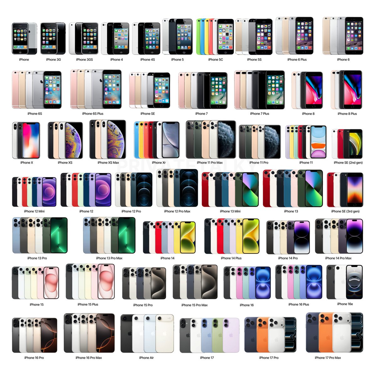 Every iPhone ever released

What was your first iPhone?
