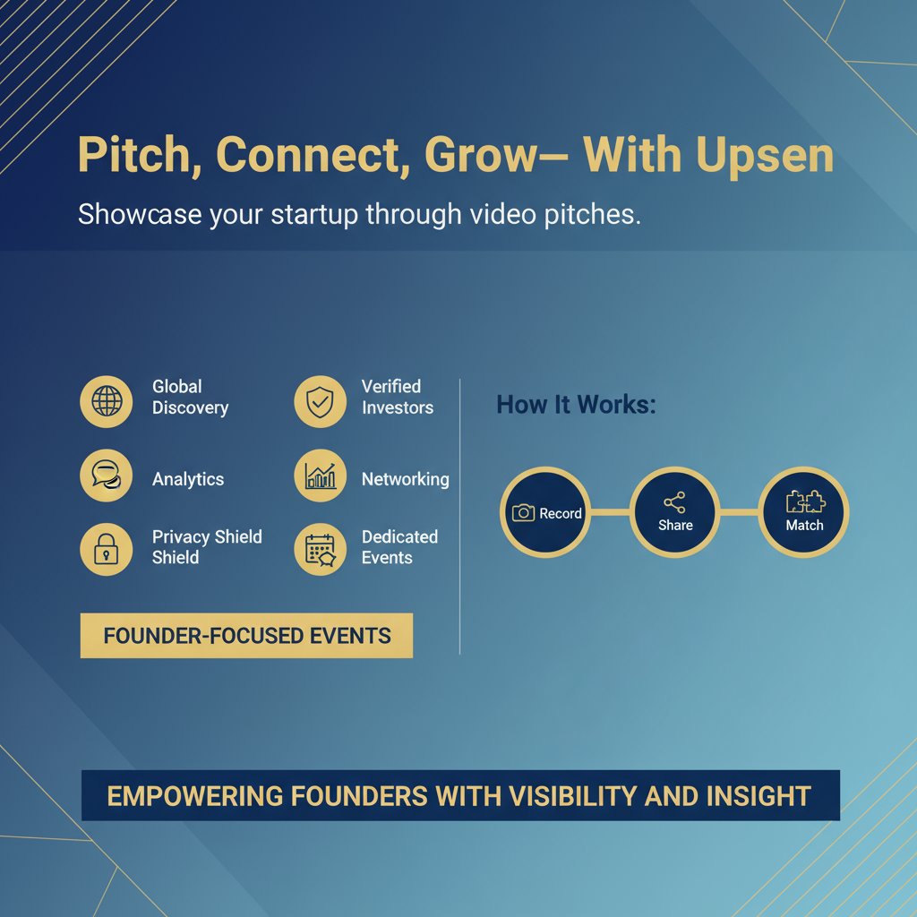 UpseenFounder's tweet image. upseen.app #startup #upseen #BetaNetwork #founders