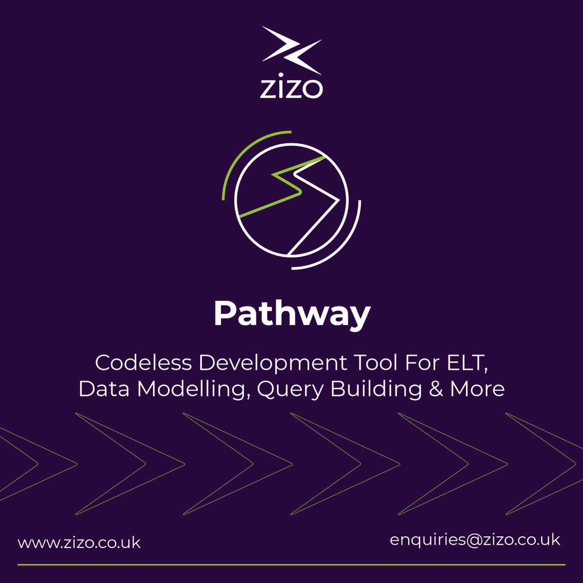 zizo_db's tweet image. 🗺️ Every business’s data journey is different. 

Zizo Pathway helps organisations move from where they are to where they need to be.

See your next steps: zizo.co.uk

#DataJourney #ZizoPathway #TransformationSupport