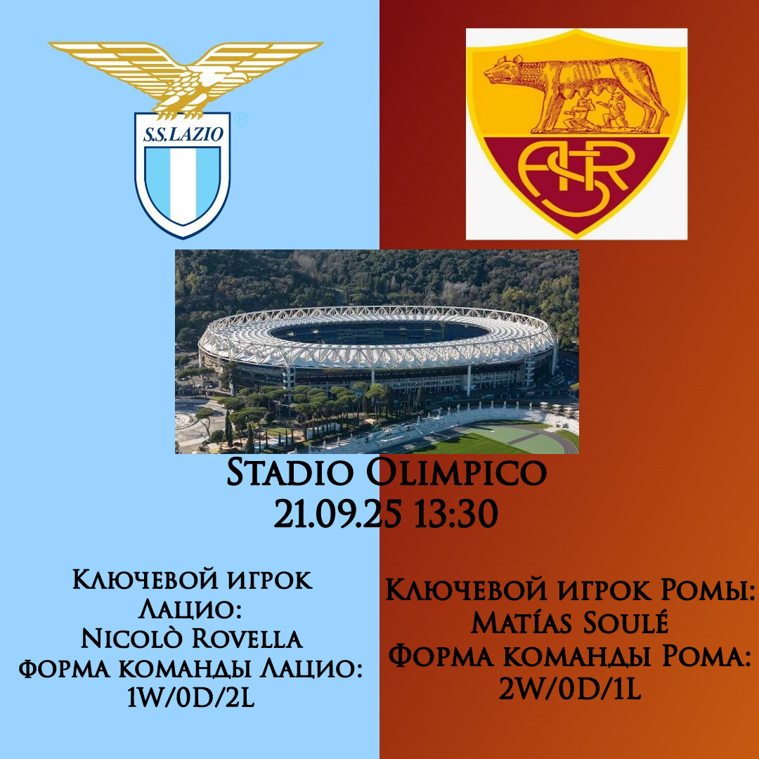 StatPulse1's tweet image. Матч начался! ⚽ Лацио и Рома вышли на поле с видом «мы сегодня настроены на футбол», а зрители думают: «Ну, посмотрим, кто быстрее забудет, как забивать» 😅 #ЛациоРома