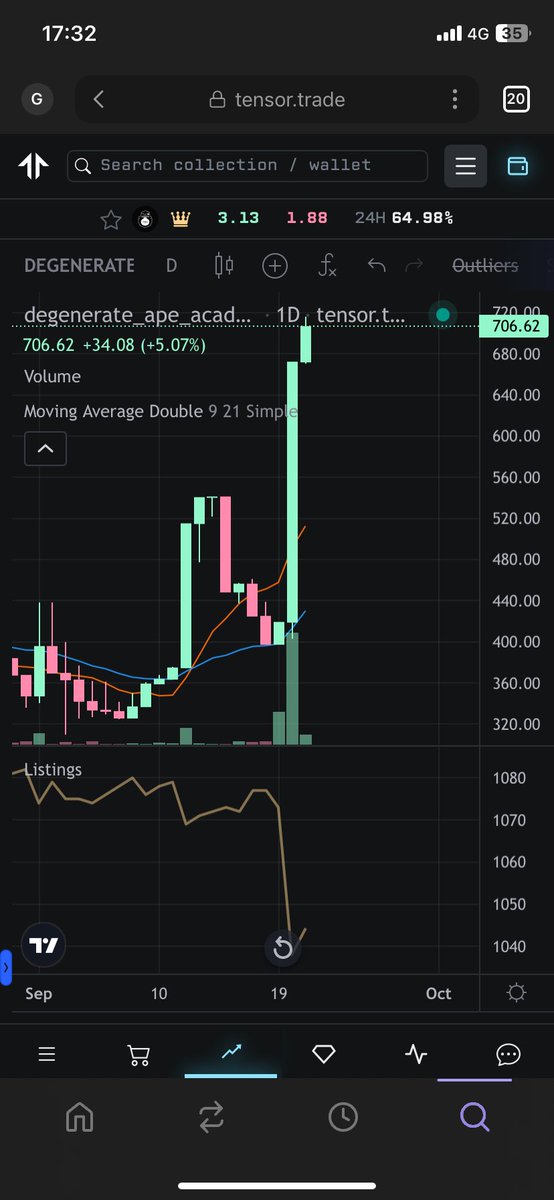 StarFlameGod tweet media