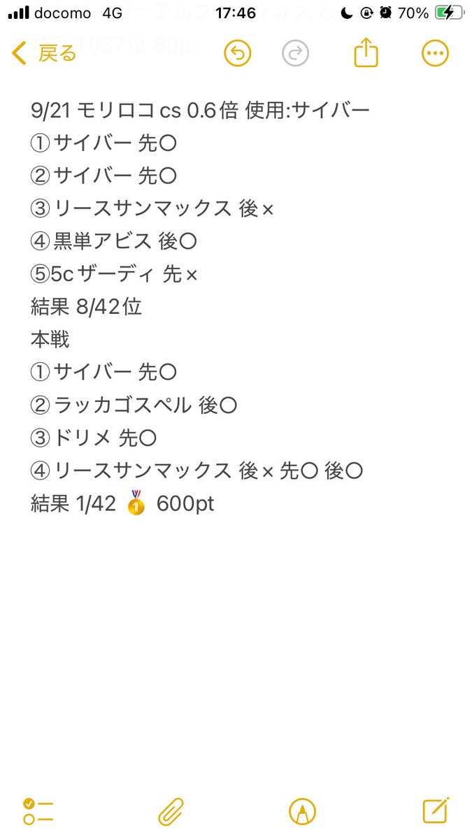 モリロコcs優勝🥇
人足りなくて0.6倍だったからこそオポ上がりできたかもだし、色々と運が良かったです。
ありがとうございました！！！