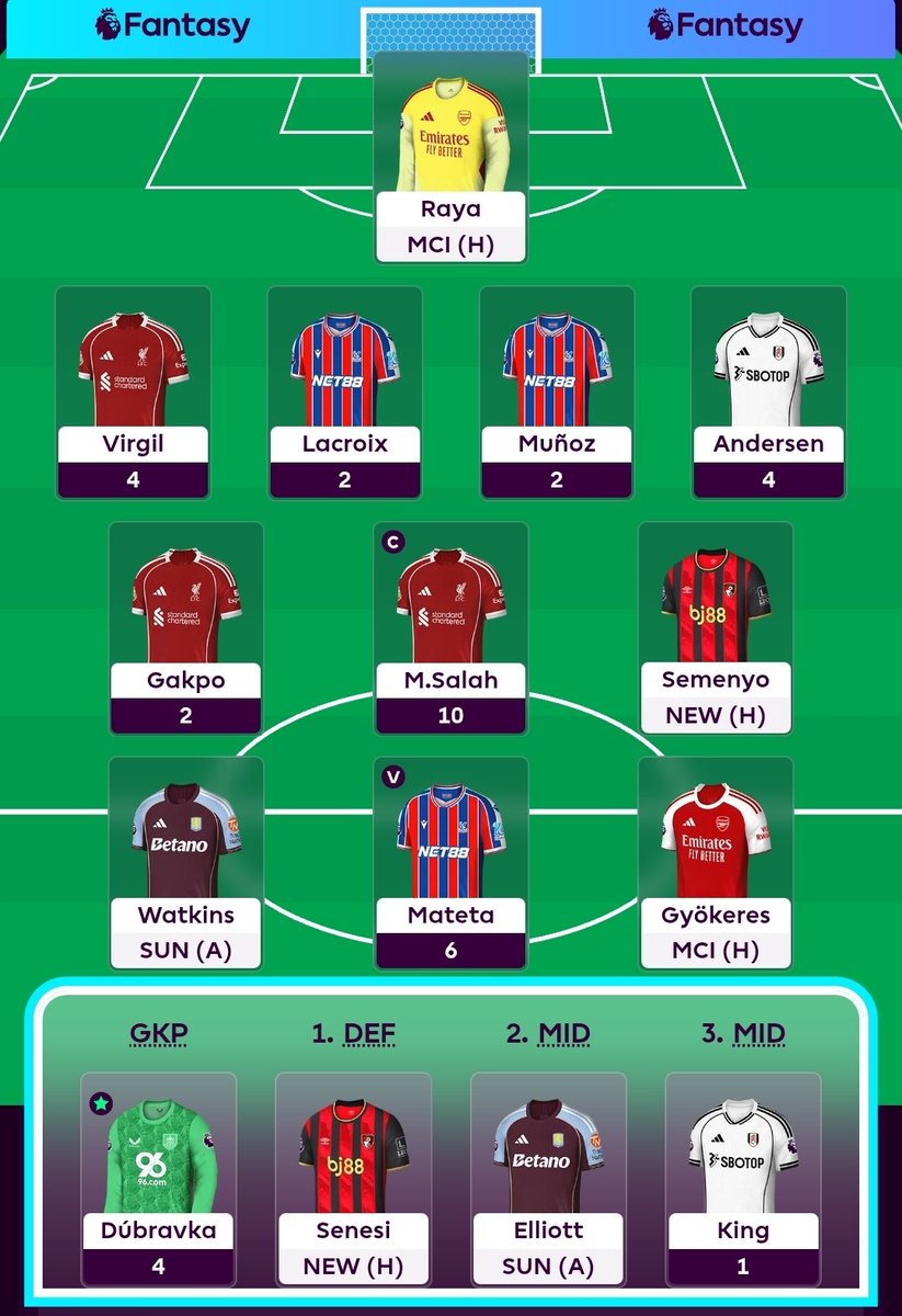 Need something from Elliott or Senesi for BB to be OK.

Need something from Watkins for GW not to be shit.

Wont FH next week and do Salah + Mateta -&gt; 6.5 + Haaland TC

Ndiaye, Reijnders, Anderson, Minteh and more for 6.5 spot.

Eyes on Ndiaye as he has pens and DC potential.
