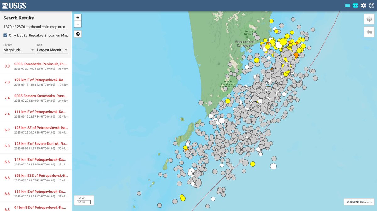 USAS_WW1's tweet image. #tsunami #earthquake: PETROPAVLOVSK-KAMCHATSKY, Russia: 9/18 M7.8 earthquake triggered tsunami warnings. Its EARTHQUAKE SWARM of 1,370 M4.5+ earthquakes in 3 months is half the world&apos;s earthquakes! Compare to California, Greece and Turkey at same scale.📸USGS + NOAA! 🌊🙏🫨🌏