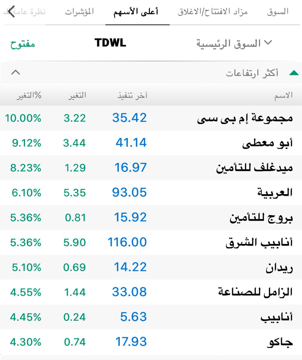 NAWAFMSZ tweet picture