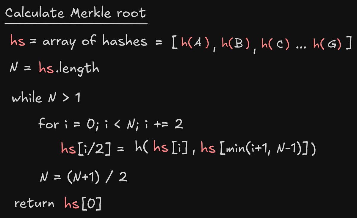 ProgrammerSmart's tweet image. Notes on Merkle tree algorithms
More notes
github.com/t4sk/notes/blo…
Code in Rust🦀
github.com/t4sk/hello-rus…