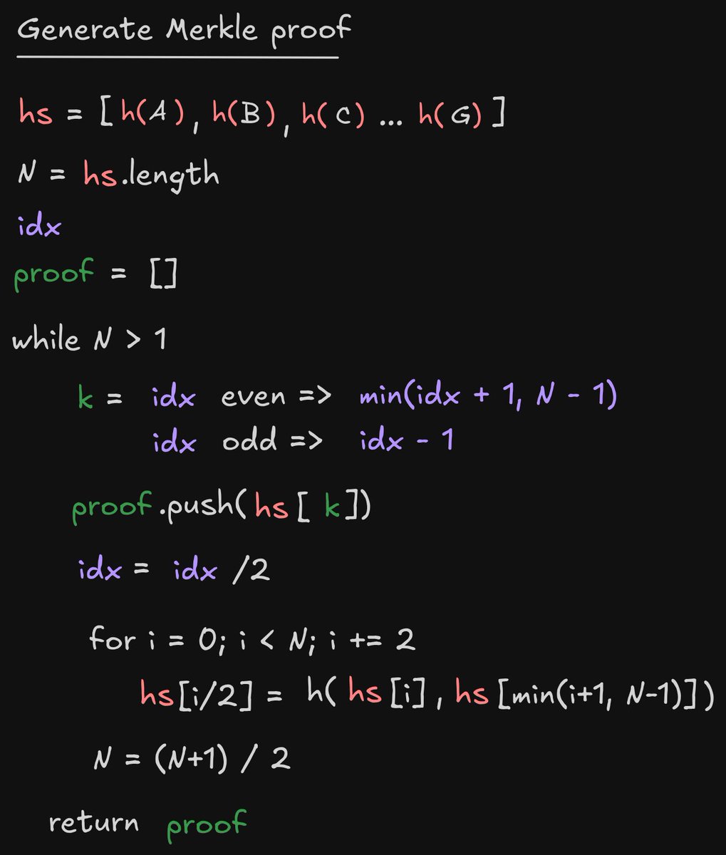 ProgrammerSmart's tweet image. Notes on Merkle tree algorithms
More notes
github.com/t4sk/notes/blo…
Code in Rust🦀
github.com/t4sk/hello-rus…