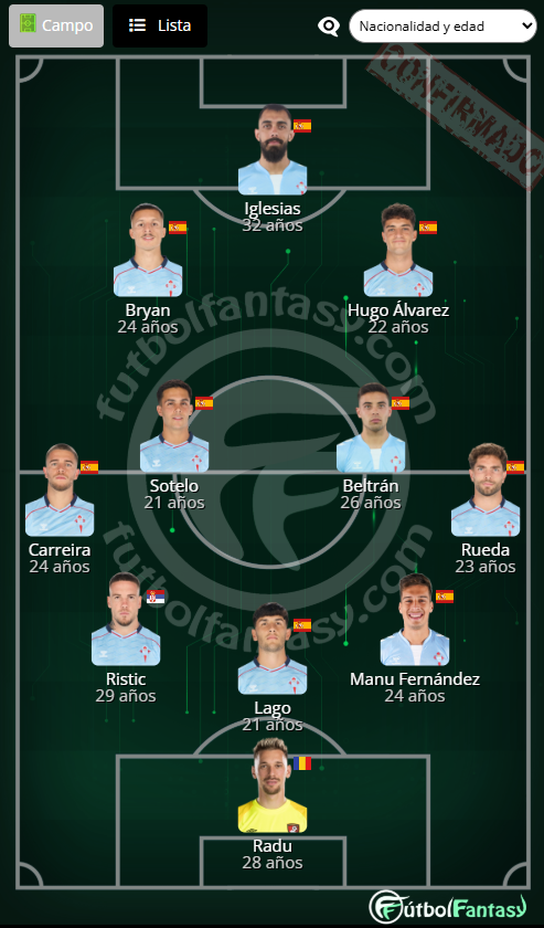 Fútbol Fantasy tweet media