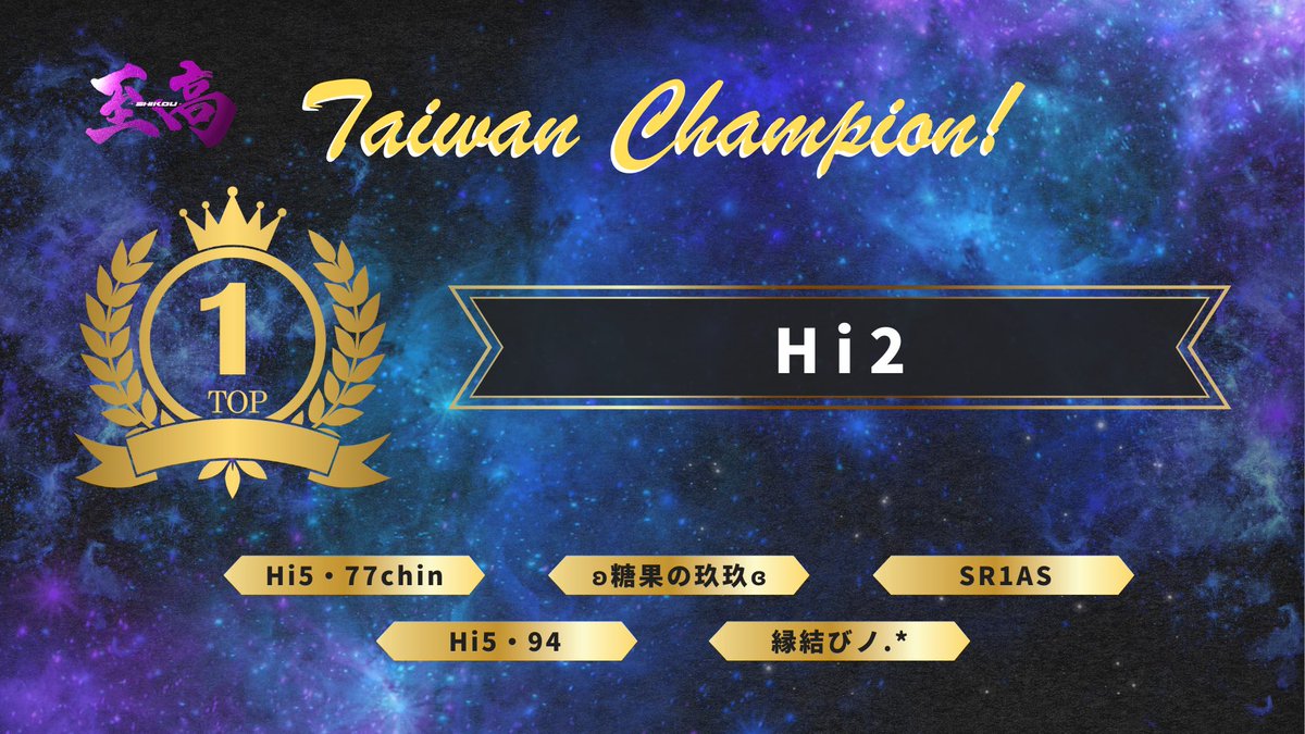 台灣至高Championฅ(´꒳ `ฅ)ꪆ