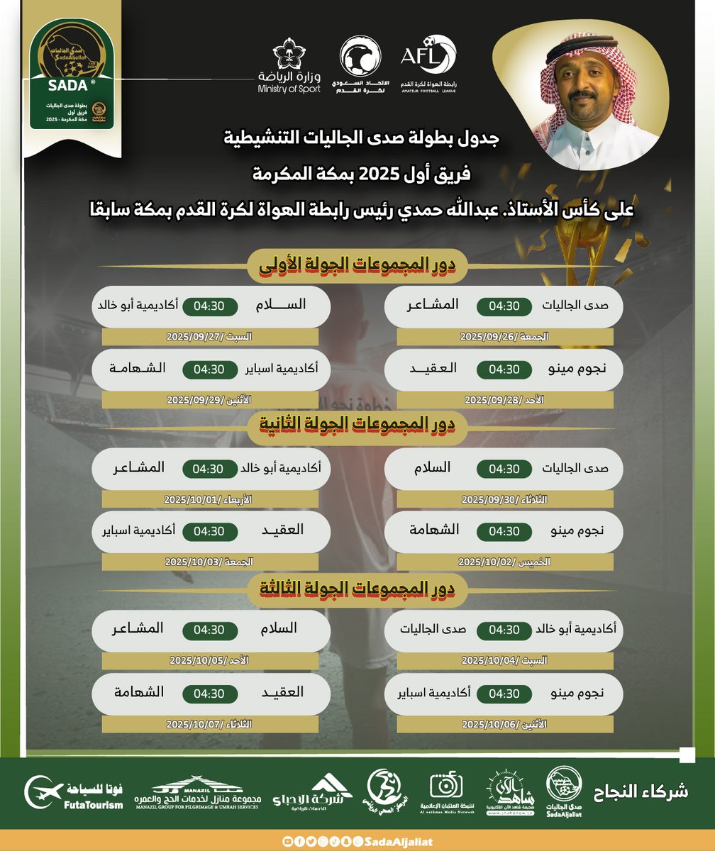 #جدول 
بطولة صدى الجاليات 2025 فريق أول  
🏆على كأس الأستاذ. عبدالله حمدي 
رئيس رابطة الهواة لكرة القدم بمكة المكرمة سابقاً

<a href="/afl_ksa/">رابطة الهواة لكرة القدم</a>
<a href="/sadaaljaliat/">صدى الجاليات</a>
<a href="/shahdnow/">شاهد الآن ✪</a>
@FutaTourism