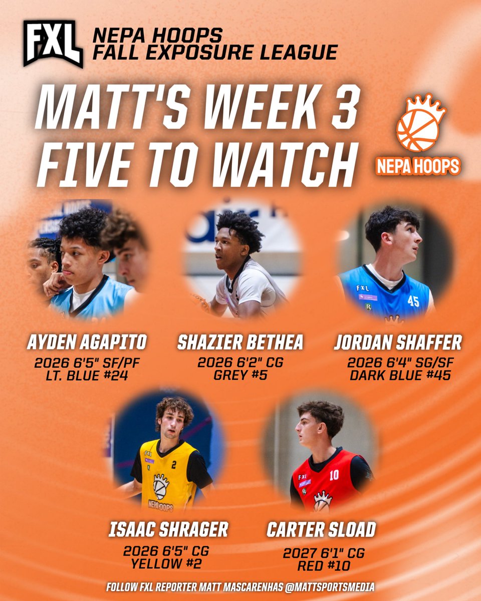 🔎 MATT’S WEEK 3 FIVE TO WATCH‼️

Five guys are on our radar after impressing last week as honorable mentions, yet to be standouts in the first two weeks.

Matt Mascarenhas is a senior student at <a href="/WyoSemAthletics/">Wyoming Seminary Athletics</a> who covers school sports and runs the athletic department’s