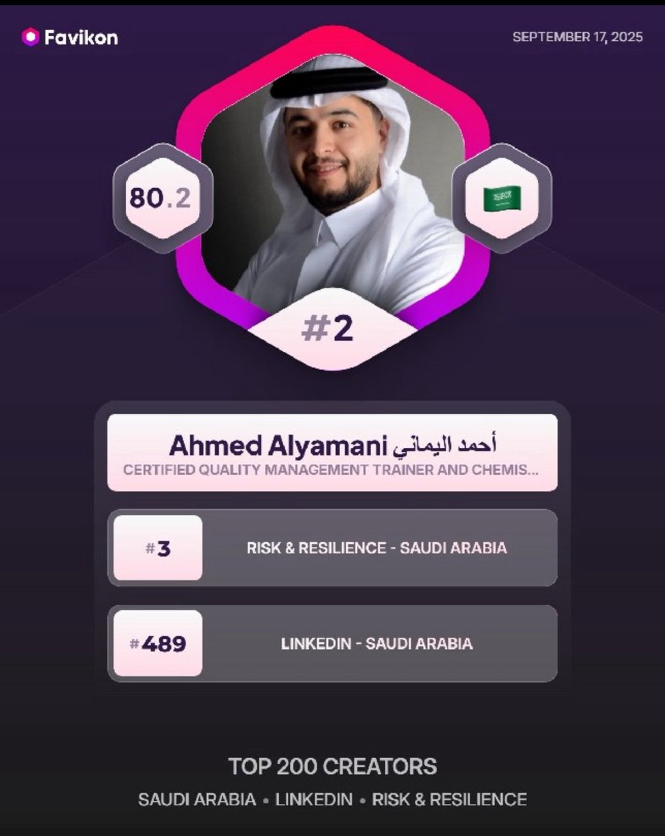 بكل فخر، تم تصنيفي في المركز الثاني 🎉
ضمن قائمة أفضل 200 مؤثر على منصة. <a href="/Favikon_/">Favikon</a> .

هذا الإنجاز أهديه لكل من يتابعني ويدعمني في رحلتي لنشر ثقافة الجودة والتحسين المستمر.

وسأواصل بمشيئة الله مشاركة الخبرات والمعرفة التي تدعم ثقافة الجودة والتطوير المهني

شكرًا لكم جميعًا🌹🎉