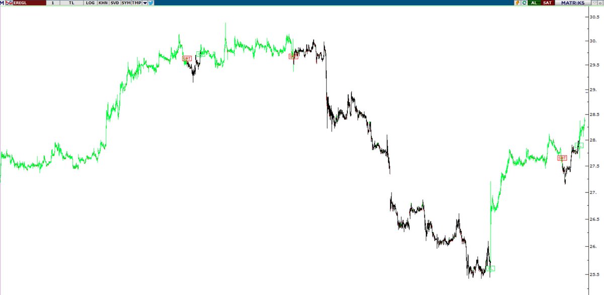 Kocaoğlan #EREGL'de çalışan robotun işlemleri: