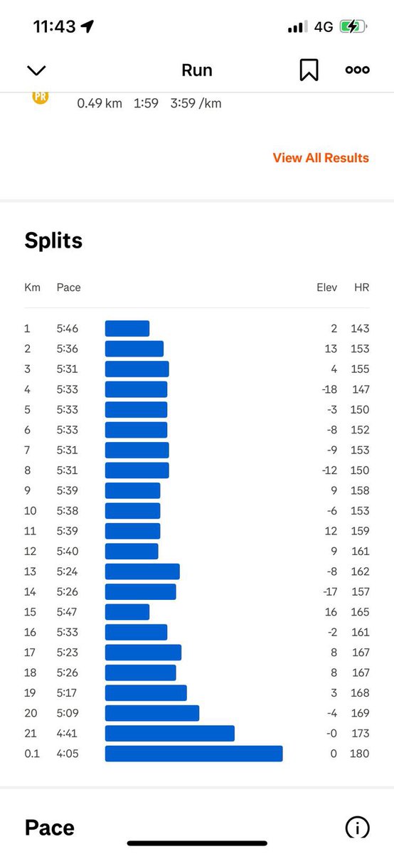 ross carrig tweet media