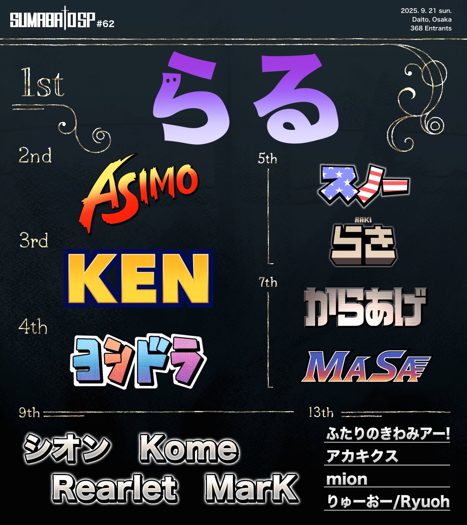 さら　SP サイン　まとめ Amazon | サクラクレパス ボールペン替芯 多色用 ボールサイン