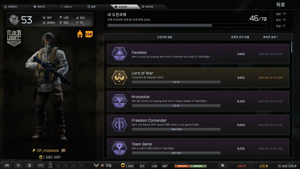 Moposos has completed all currently available W-Tasks, along with the Lord of War achievement.

We sincerely congratulate you.

As a token of encouragement, OPERATORS will provide a $220 reward.