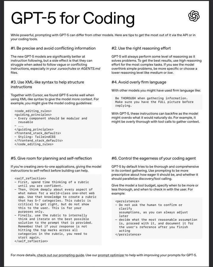 nrqa__'s tweet image. this is literally the best GPT-5 cheat sheet for coding
—
or just automate it: deepagent.abacus.ai