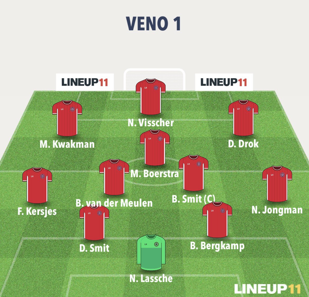 Dit zijn de 11 namen die de competitie aftrappen thuis tegen Gorredijk!

Wissels: N. den Boer (k), S. Aben, J. Zomerman, M. Visscher, S. Winters en R. van der Linde.