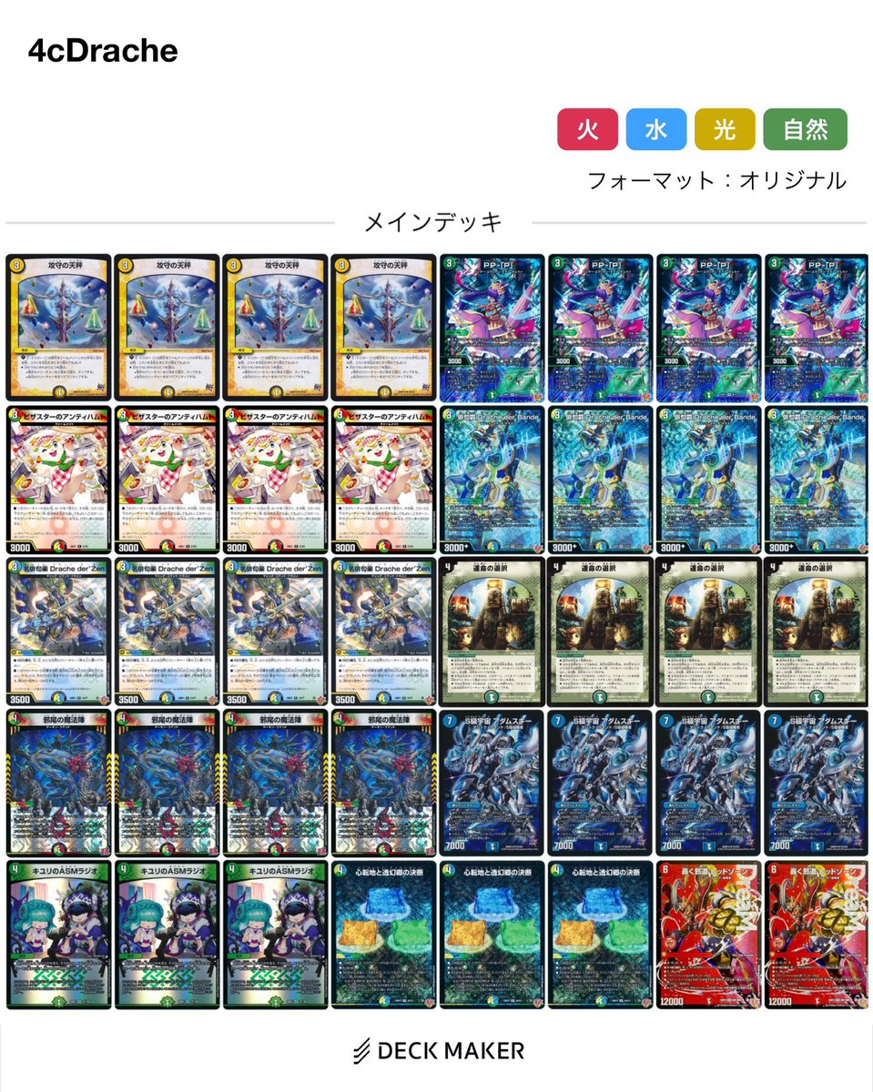 umbreon197_poke's tweet image. おんそくさんと合作の4cDracheを俺が使うならのリスト
赤しっかり取るとアンティハムトと運命の選択が安定して使えるので結構3キルが狙えます👀
サブフィニッシャーにレッドゾーンを取ってビートプランを太くテンサイハート対策もしてみた🙆‍♀️
#デュエチューブリーグ
#チームSAGAWIN