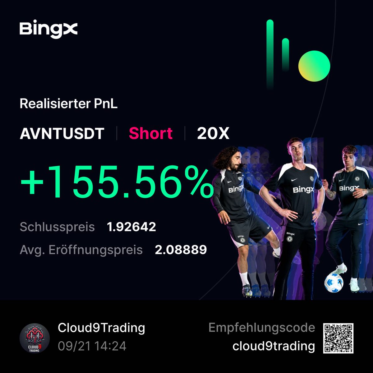 cloud9_trading tweet picture