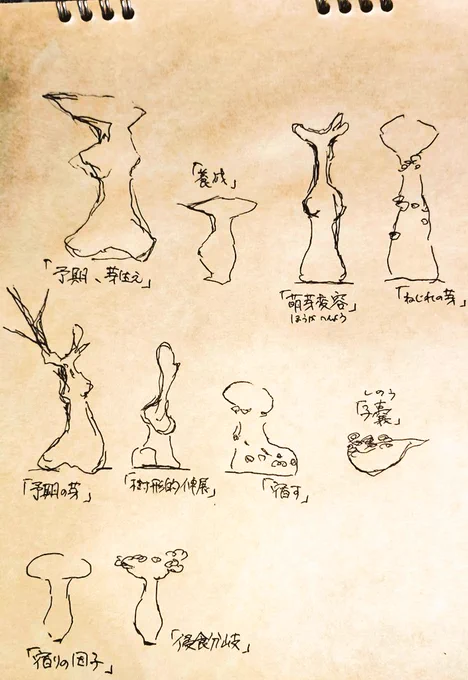 鳥取市gallery330へ作品を搬入しました💦

9/27～10/5までです!

手描きの作品リストが伝わるでしょうか💦💦

#粘土 #彫刻 #グループ展 