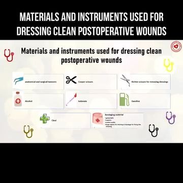 AllScientifical's tweet image. Materials and instruments used for dressing clean postoperative wounds #wounddressing #surgerytips ... Continue to: facebook.com/11300924092216…