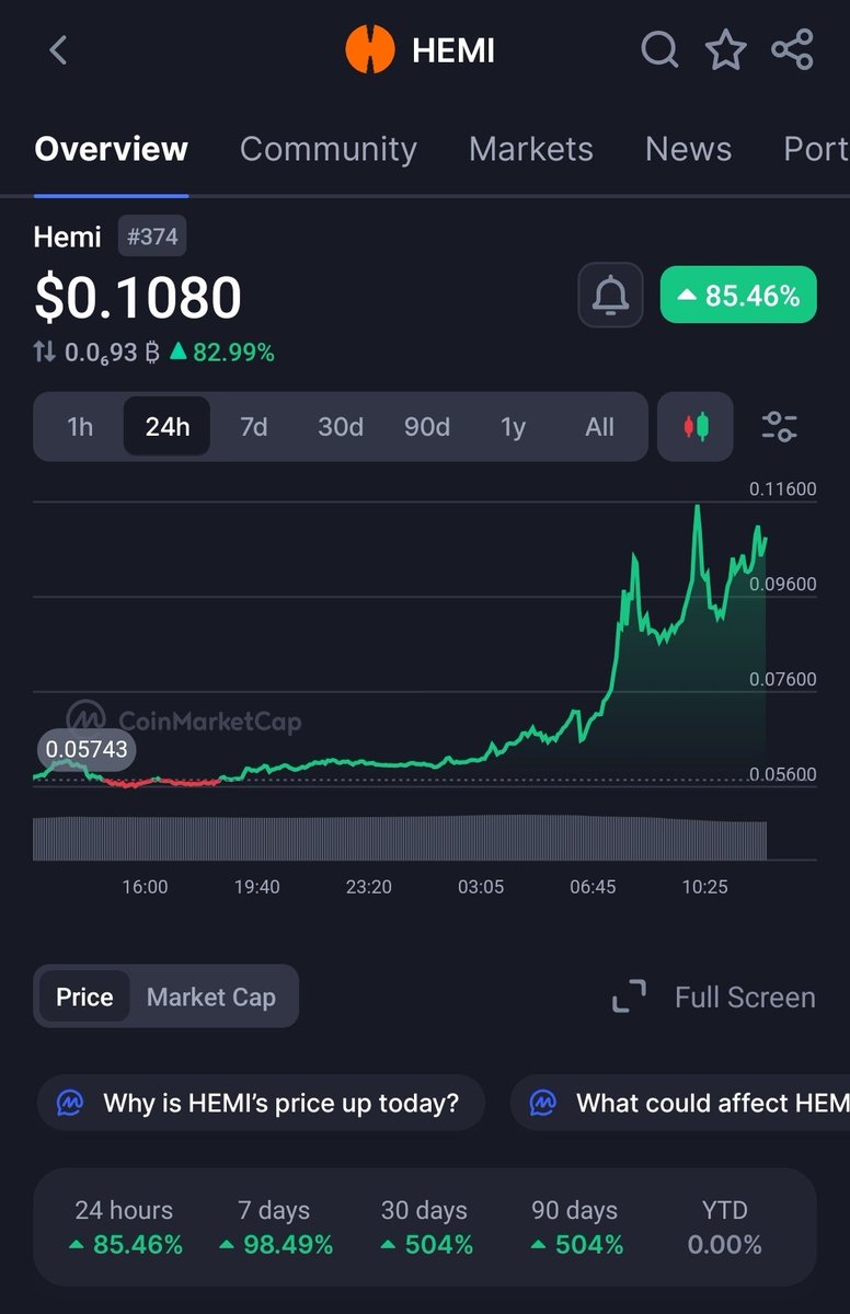 Christian NH tweet media