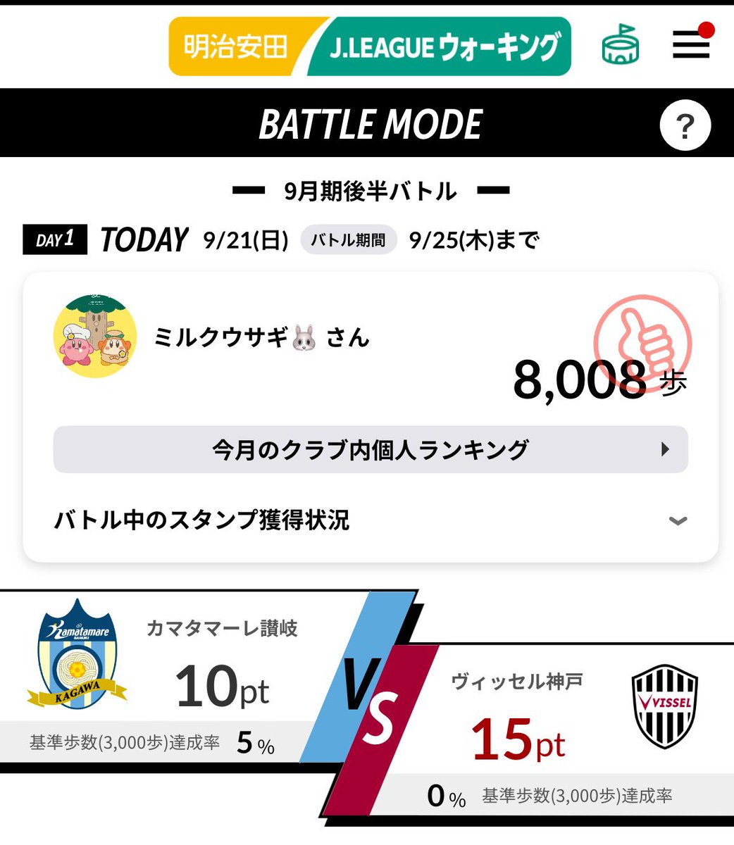 無事に勝利の餃子パーリーになりました🥟👏😭良かったー！明るい気持ちで月曜日を迎えられます😌
ウォーキングバトルも無事クリア👍