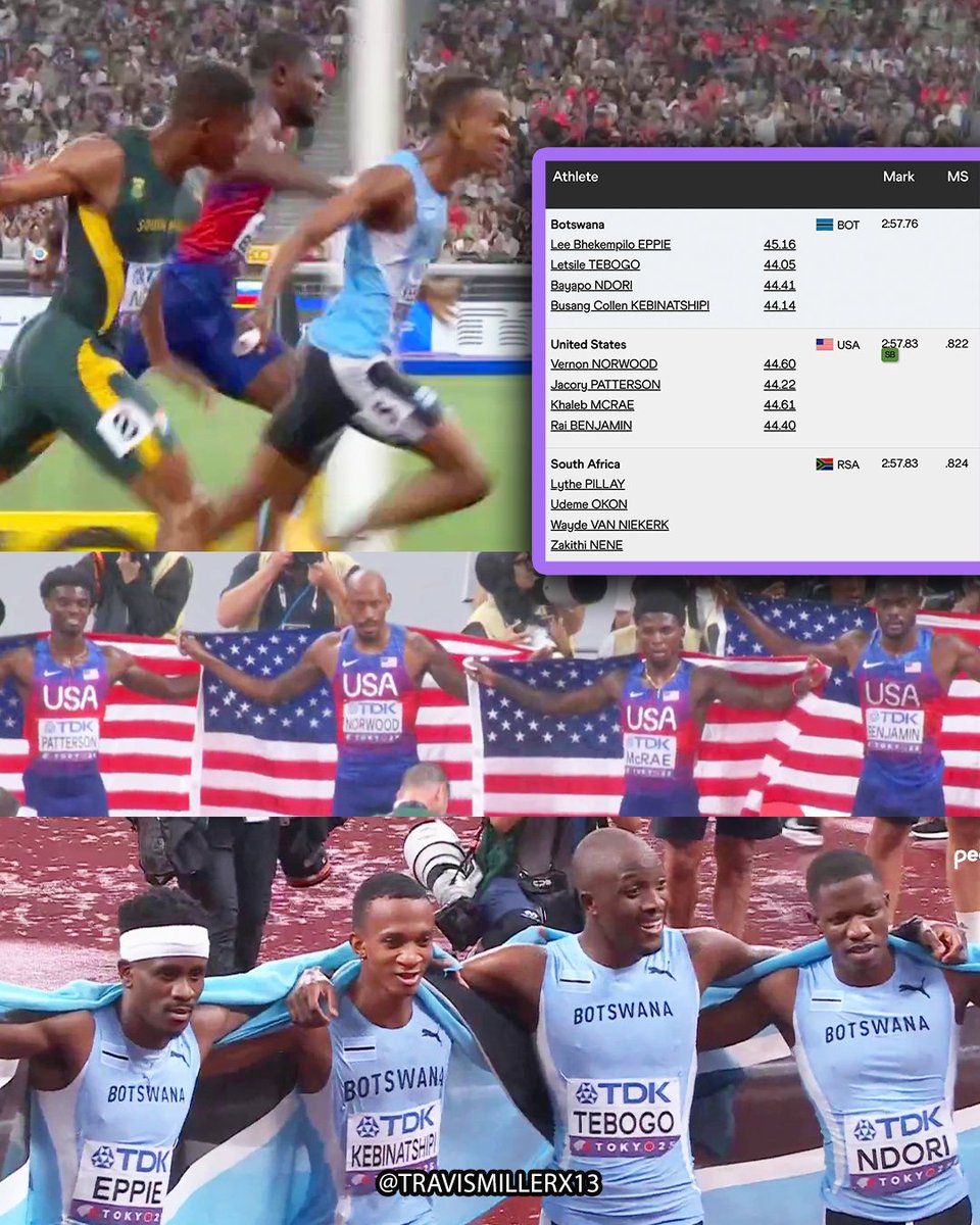 .072 seconds decided the men's 4x400m world championship medals! 🔥🤯 #WorldAthleticsChamps