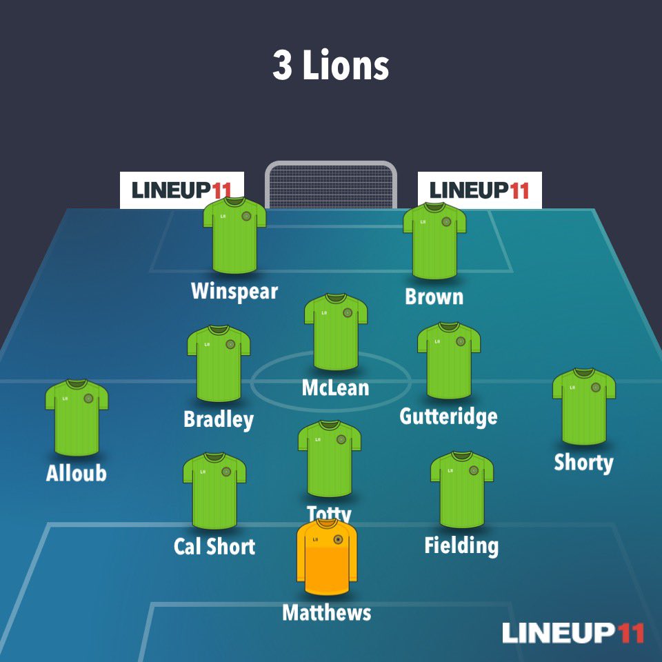 3 Lions O’Malleys tweet media