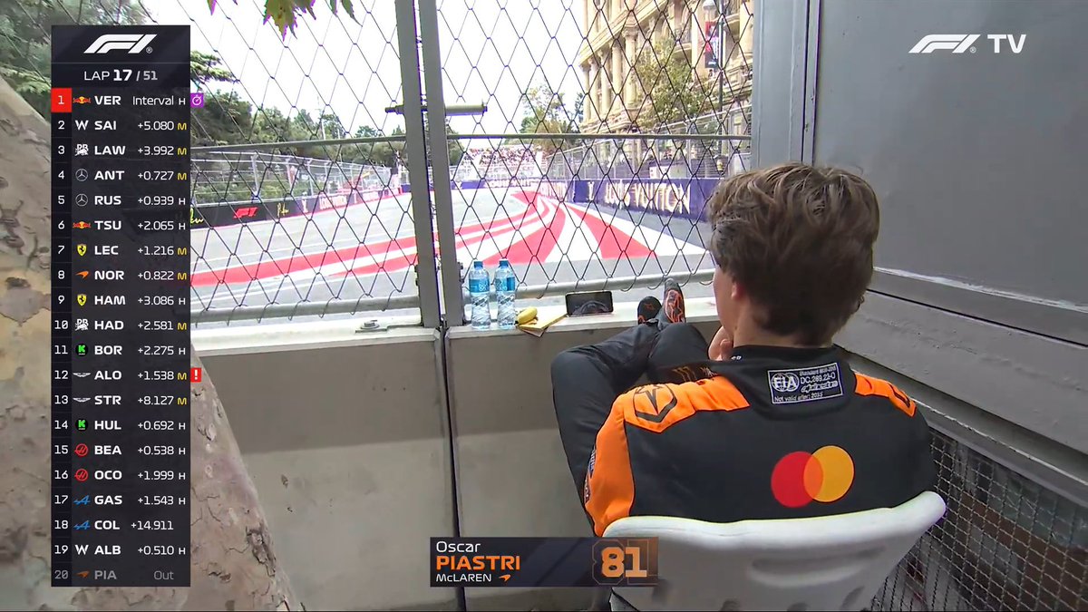 #AzerbaijanGP | #F1