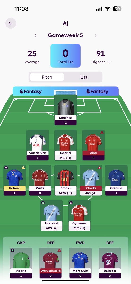 jakeya_10's tweet photo. @FPLDisasters here’s my submission https://t.co/LTSuLbgHeY