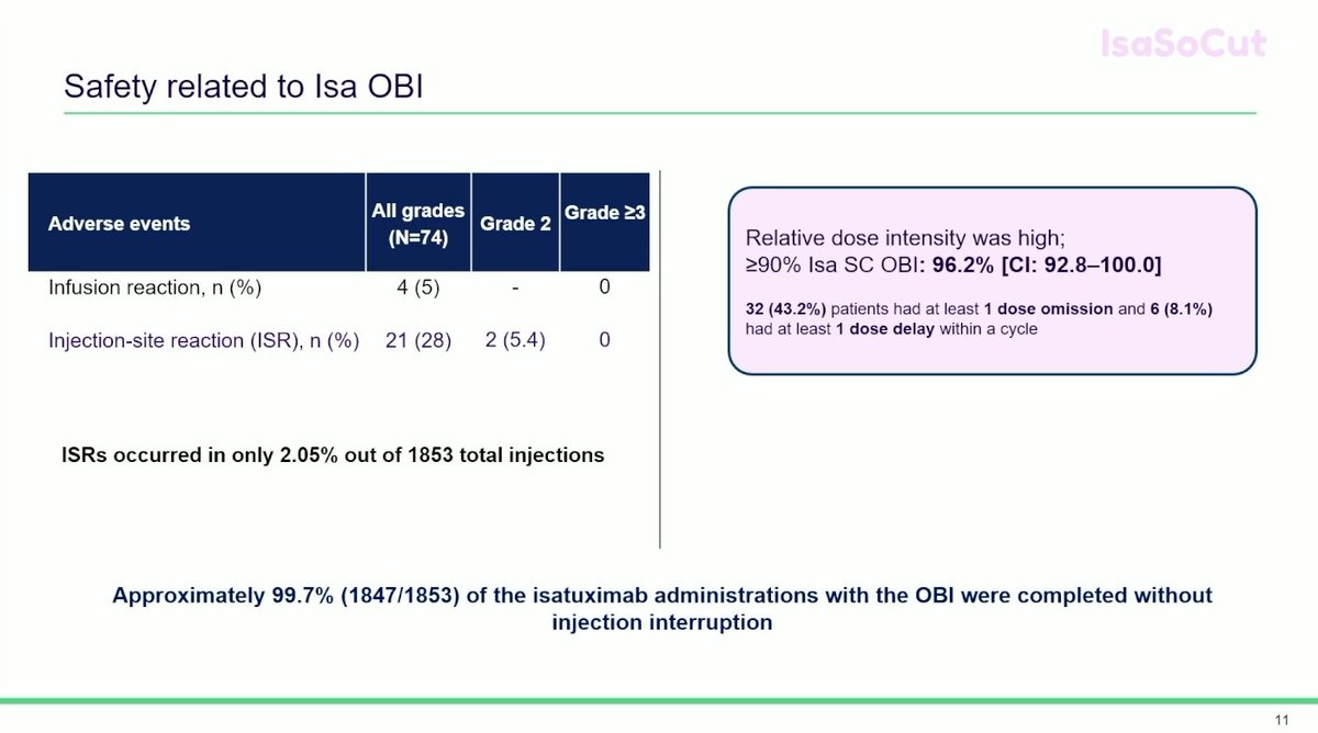 CONGRESS | IMS 2025 | PRESENTATION
Arthur Bobin,  Université de Poitiers, presented results from the multicenter phase II IsoSoCut (IFM 2022-05) study evaluating SC isatuximab plus bortezomib, lenalidomide, and dexamethasone in newly diagnosed transplant-ineligible multiple