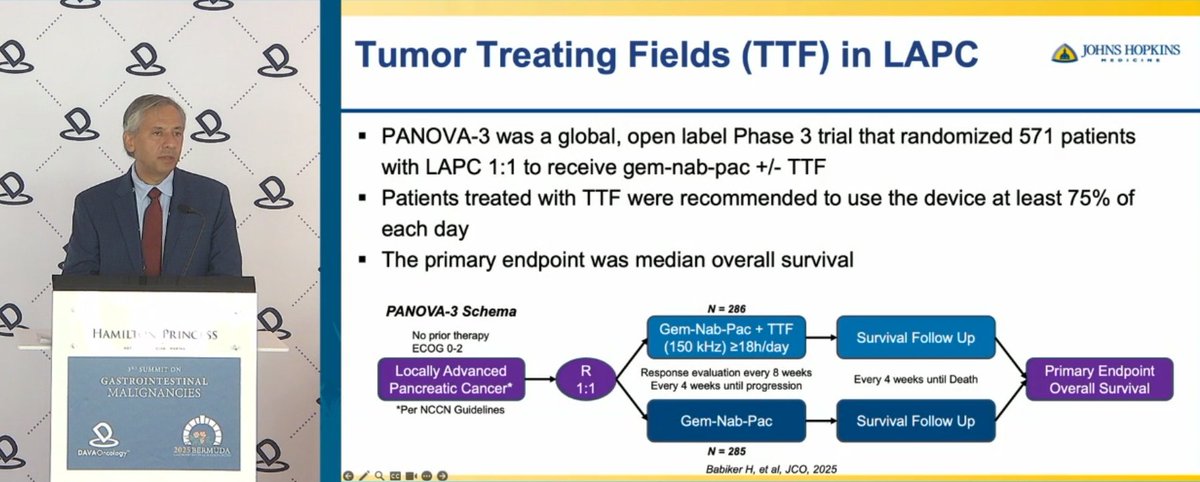 DAVAOnc's tweet image. In Locally Advanced Pancreatic Cancer (LAPC), PANOVA-3 showed TTF + gem-nab-pacimproved mOS and pain-free survival, though PFS and ORR were similar. Dr. @MPishvaian (@hopkinskimmel) notes device was well tolerated; biomarker work ongoing. #DAVAGI